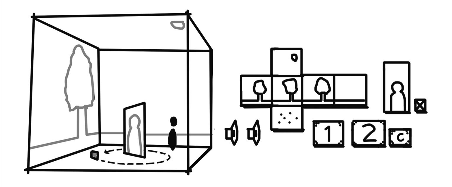 SOUP ROOMS: Sodium